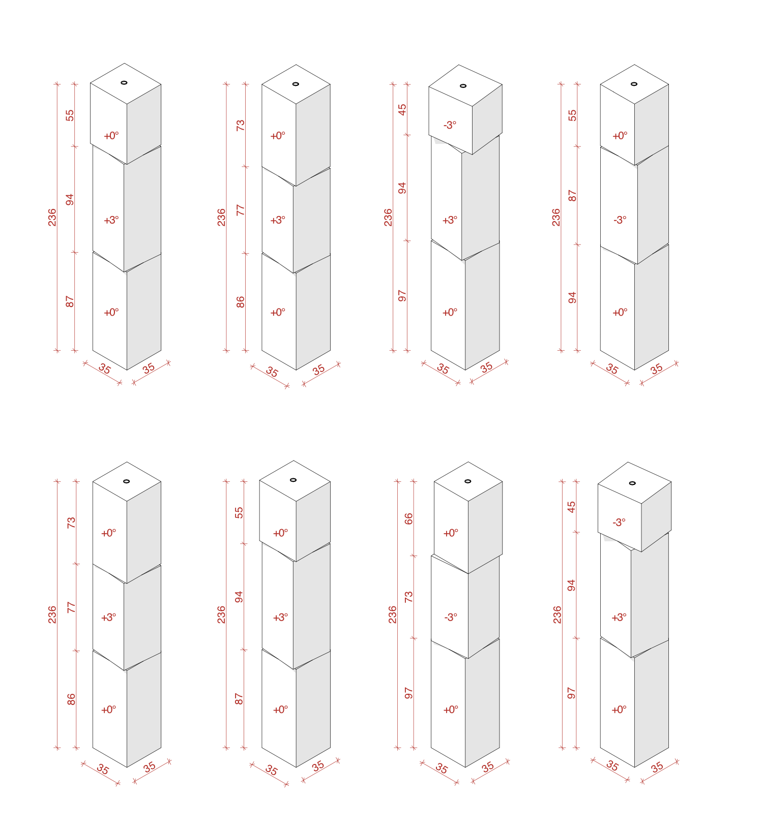 SPC dessin des piles